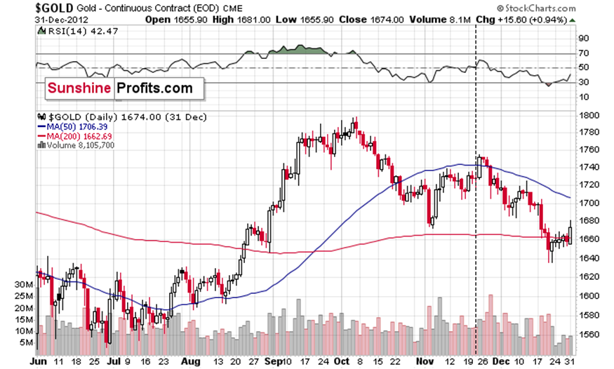 国家统计局：2025年1—6月份全国规模以上工业企业利润下降1.8%