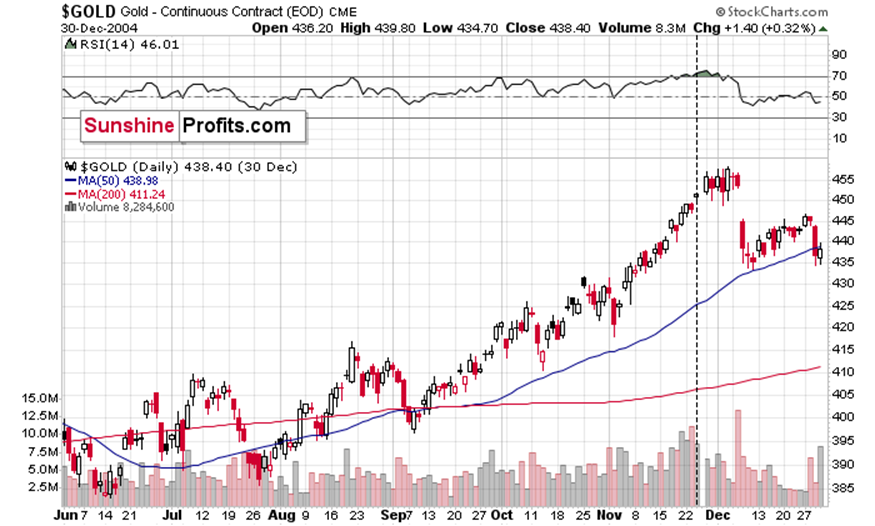 国家统计局：2025年1—6月份全国规模以上工业企业利润下降1.8%