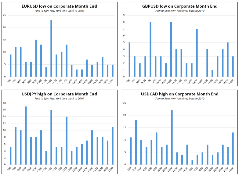 甘肃省市场监管局等三部门联合开展全省教育收费专项检查