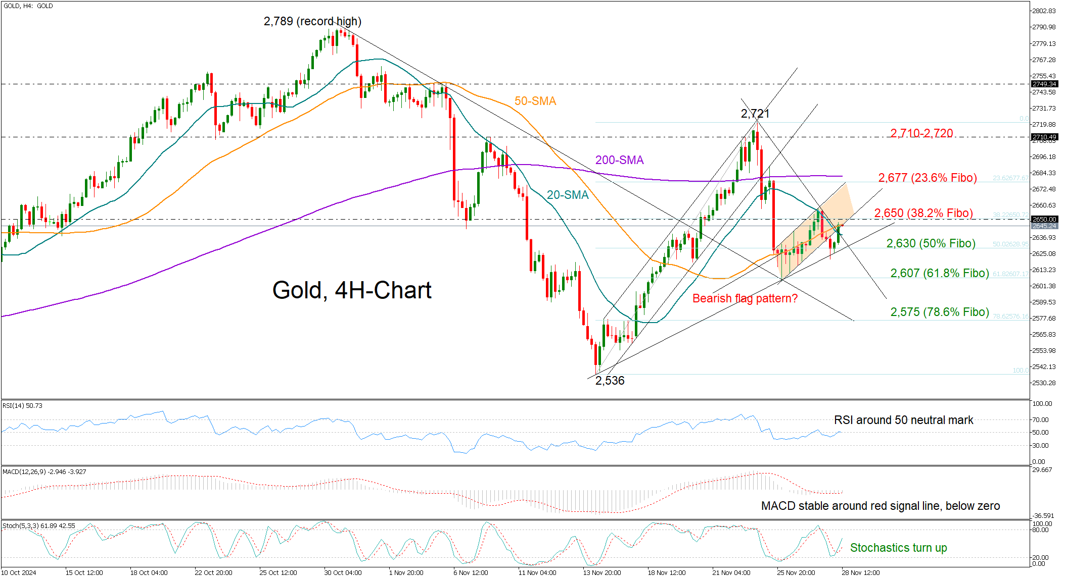 “柔性方案”巧解租赁纠纷 “执前调解”助力经营焕发新生机
