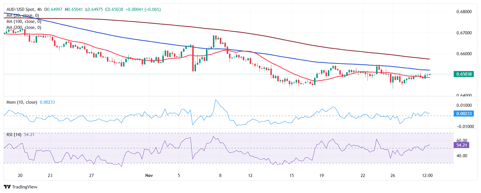 今年第17号台风将于18日生成！18日夜间至20日梅州南部有大到暴雨局部大暴雨
