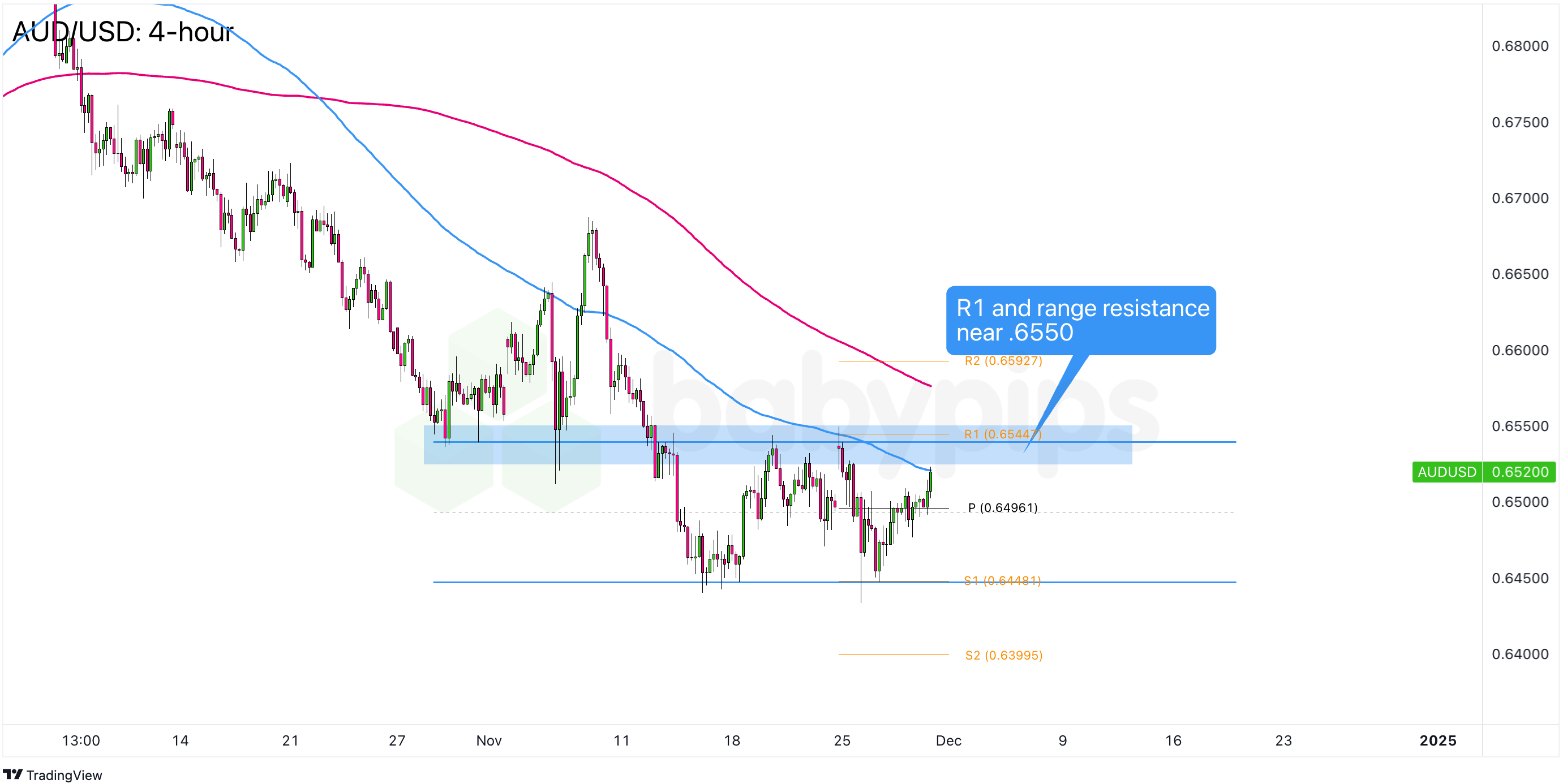 江西2022“电梯安全宣传周”活动正式启动