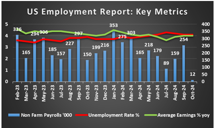券商晨会精华 | 股市流动性充裕，有利于A股持续上涨