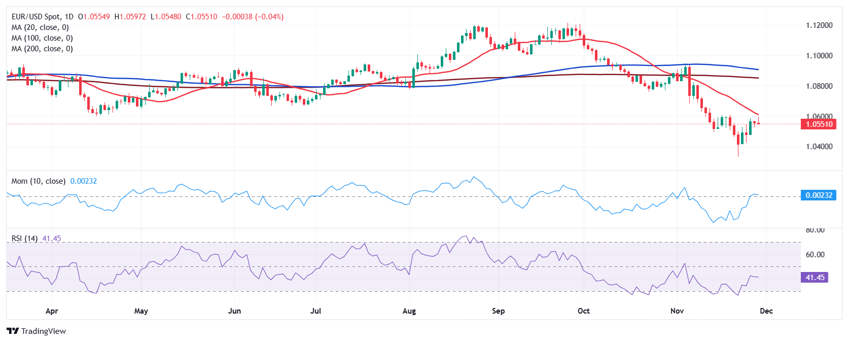 “珠海情侣欢乐跑”今日浪漫继续！