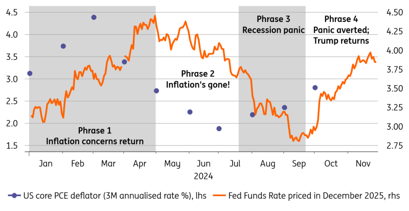 拆盲盒碰到瑕疵品，可以退换货吗？
