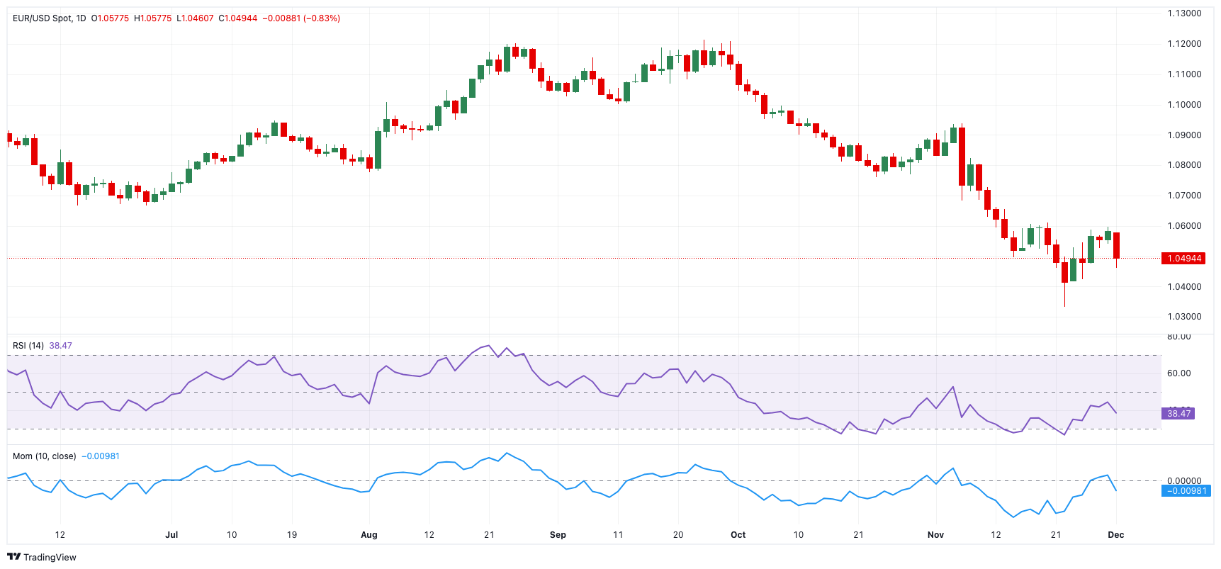 用户对GPT-5的批评促使OpenAI重新上线GPT-4o