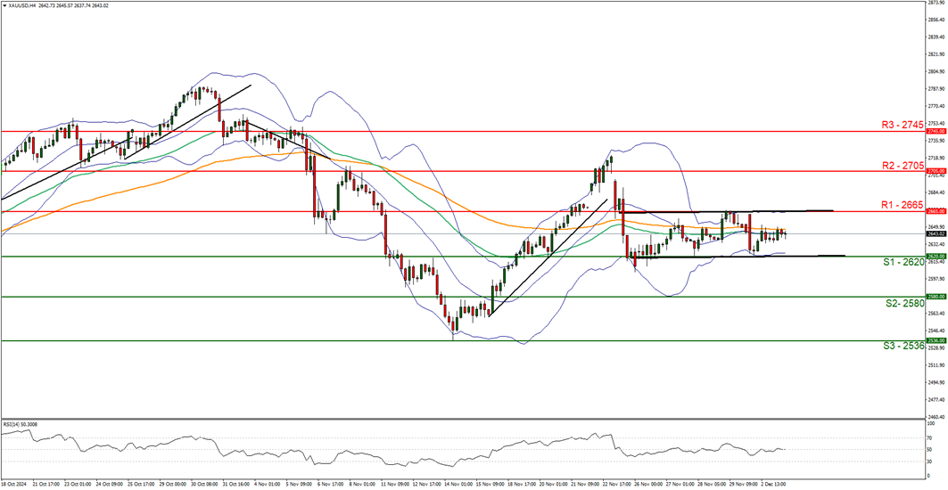 广东水利加强科学调度应对汛情 各地水库拦蓄洪水超12亿立方米