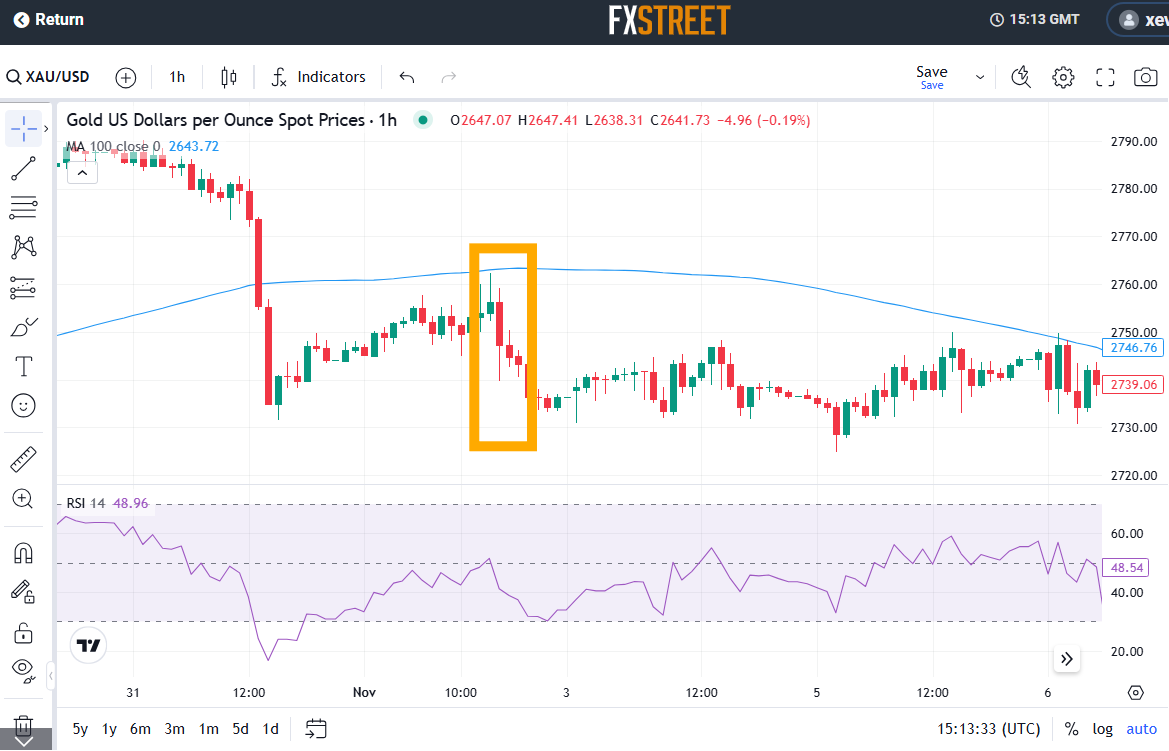 欧佩克+将继续增产？分析师强调仍不足以抵消制裁下的俄油缺口