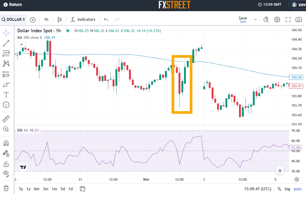 欧佩克+将继续增产？分析师强调仍不足以抵消制裁下的俄油缺口