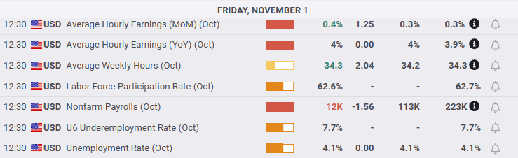 欧佩克+将继续增产？分析师强调仍不足以抵消制裁下的俄油缺口