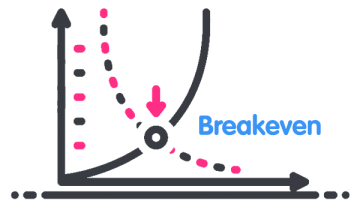 水利部针对广东广西启动洪水防御Ⅳ级应急响应