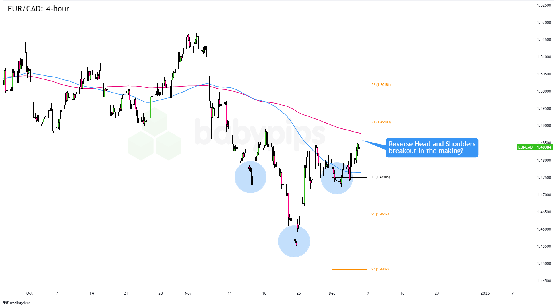 水利部针对广东广西启动洪水防御Ⅳ级应急响应