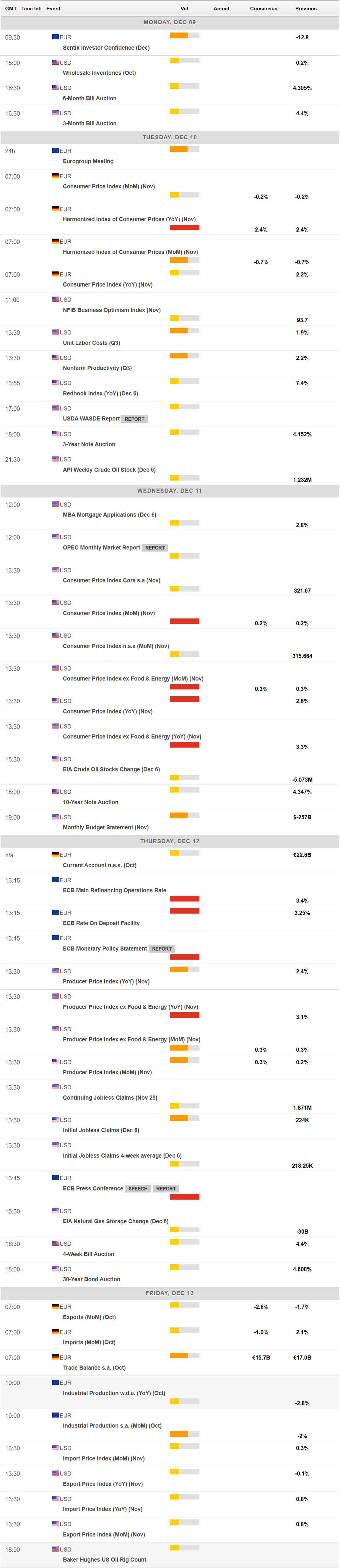 上海开展“守护消费”专项执法行动