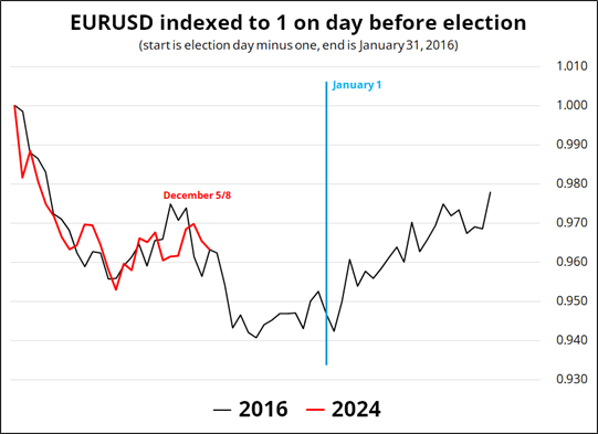 新股消息 | 天数智芯计划在香港IPO 募资目标为3-4亿美元