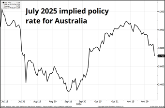 新股消息 | 天数智芯计划在香港IPO 募资目标为3-4亿美元