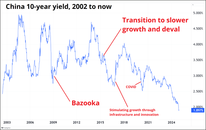上半年全国消协组织挽回经济损失4.52亿元，消费者这5类投诉居前