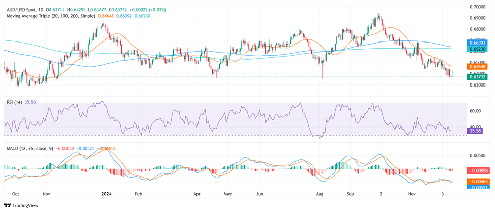 广西海事政务服务“就近代转办”第一单在我市办结