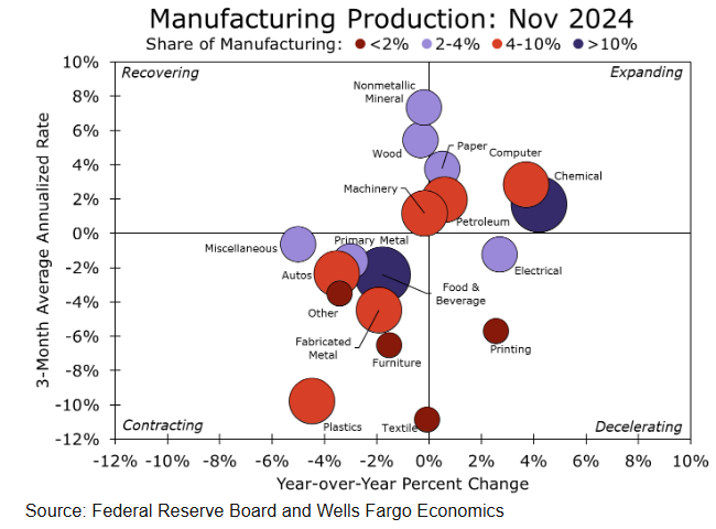 福建省新增63家省级专精特新中小企业