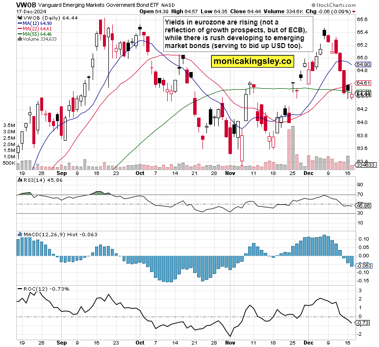 美国经济软着陆与降息预期引发风格轮换，中小盘股重新成为市场焦点