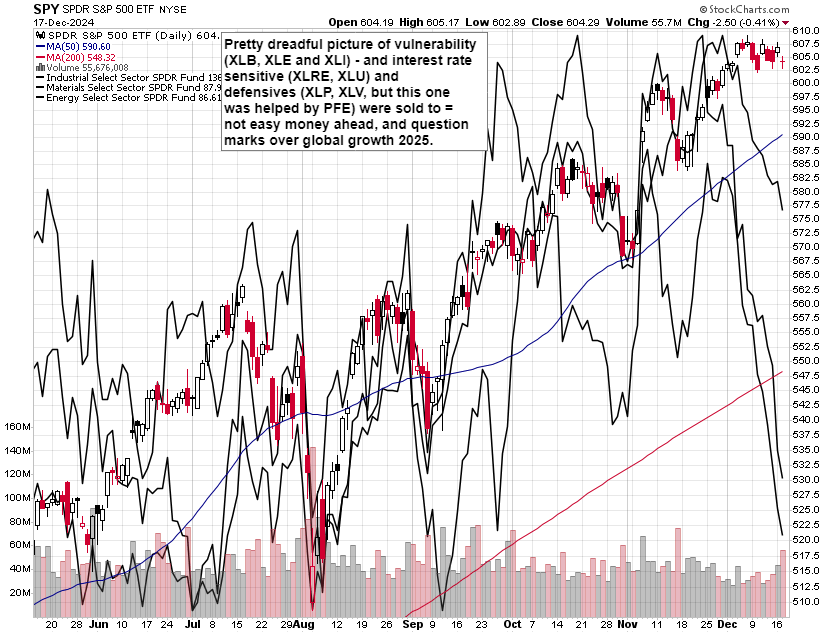中华白海豚没有手脚，为什么“喜洋洋”“乐融融”有？