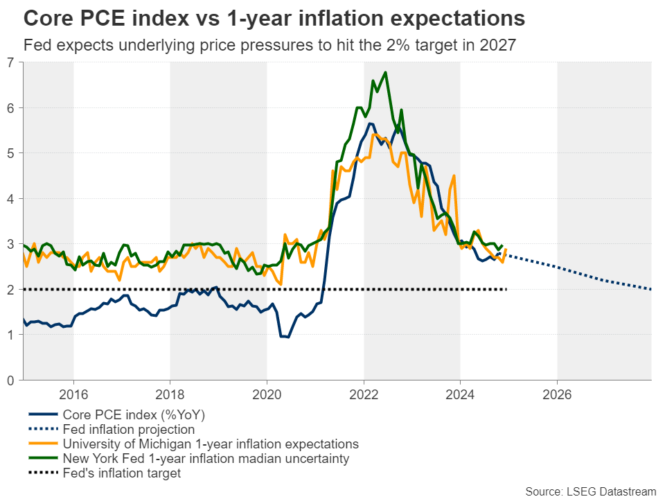京津开展医疗器械生产环节跨区域联合检查