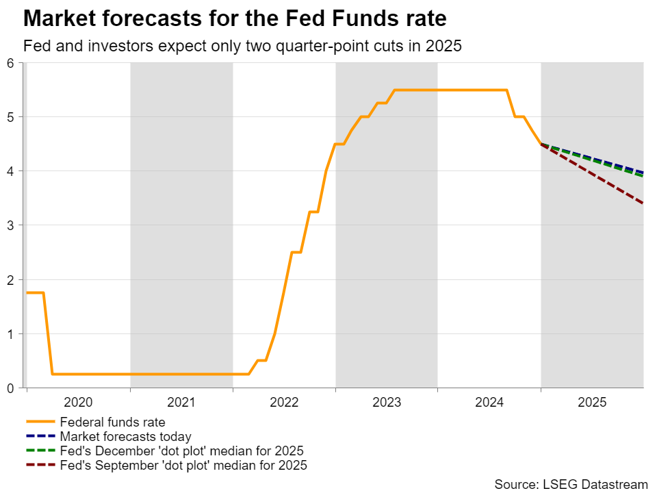 江西省市场监管局组织开展护苗食品安全抽检工作