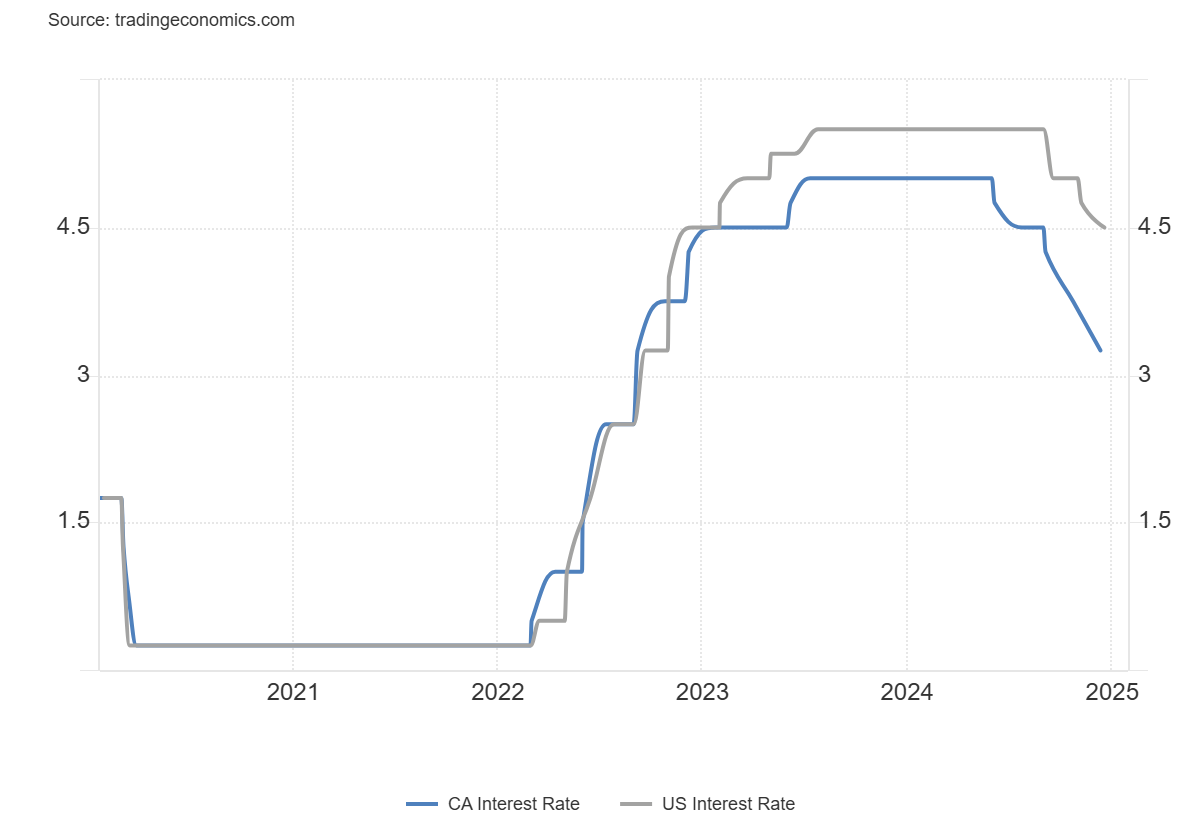 沪渝蓉高铁武汉至宜昌段开启运行试验