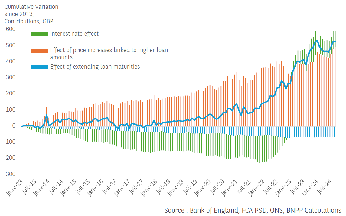 “贷款明白纸”,试点扩展至珠海等16个地市