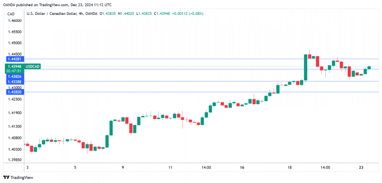 “贷款明白纸”,试点扩展至珠海等16个地市
