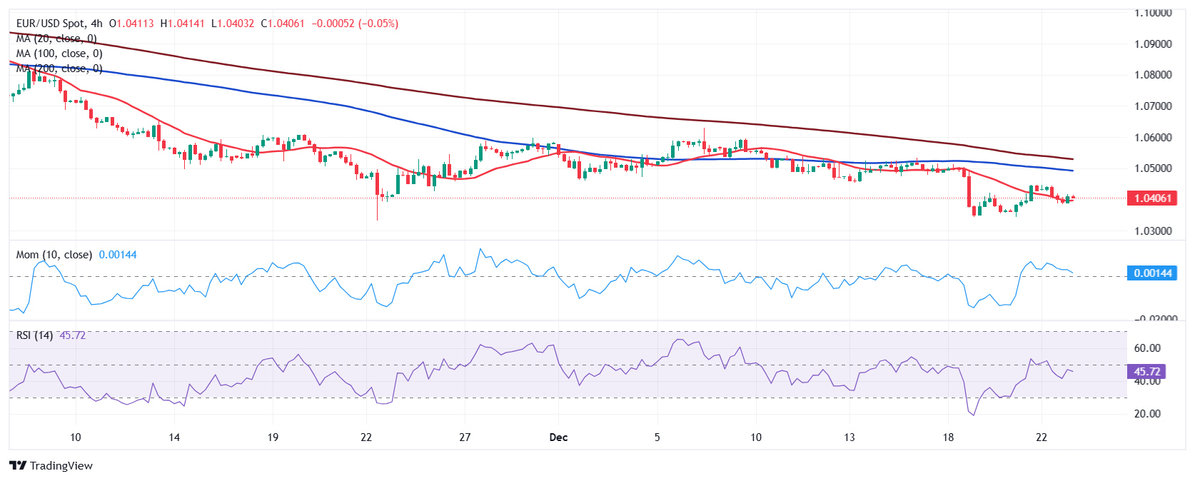 “贷款明白纸”,试点扩展至珠海等16个地市