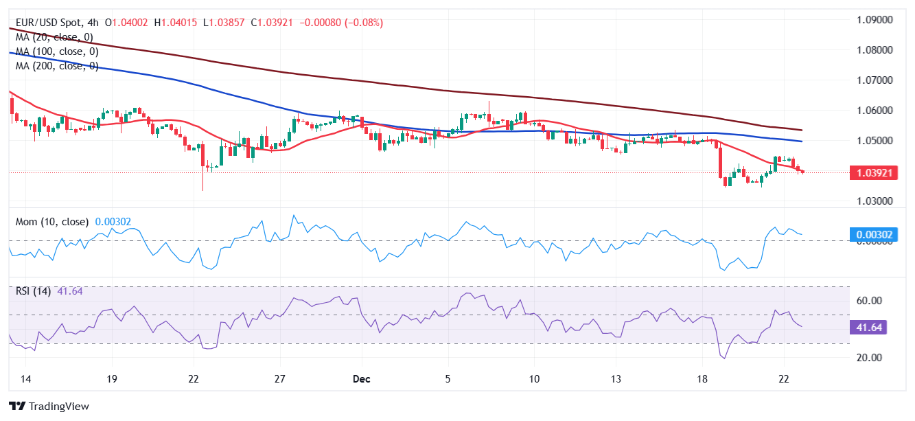 A股公告精选 | 福日电子(600203.SH)连续四个交易日涨停 提示风险