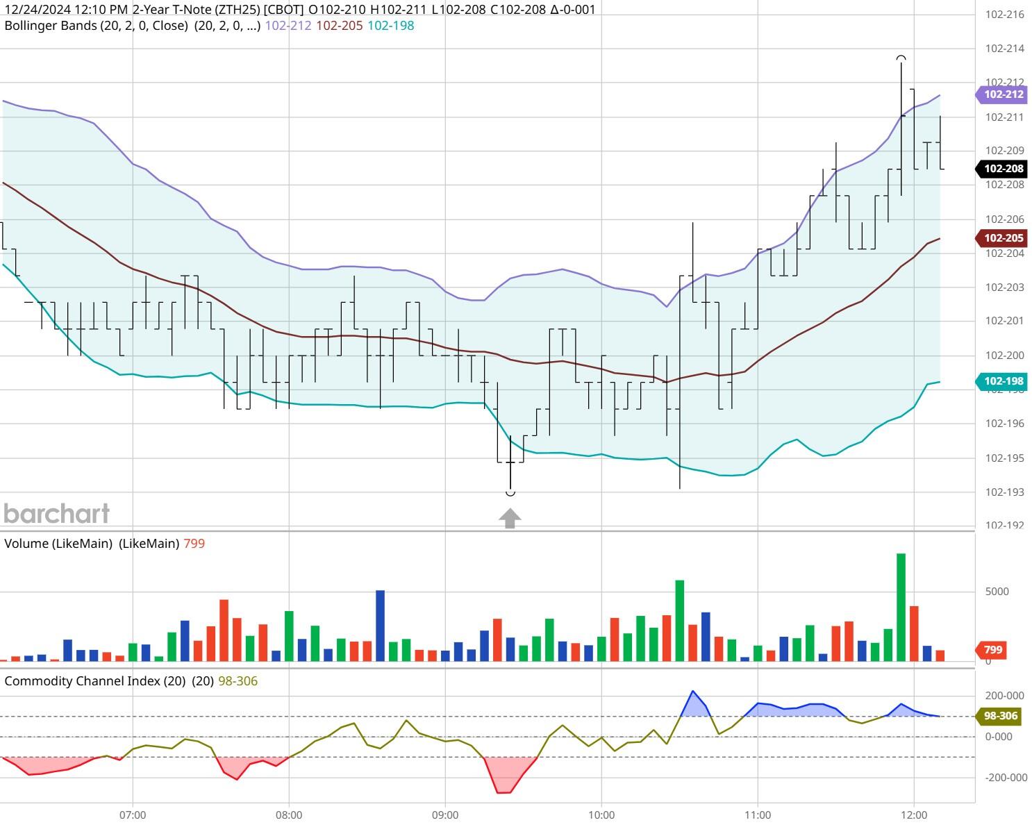 优化跨境金融服务兴业银行合肥分行落地首笔跨境代发业务