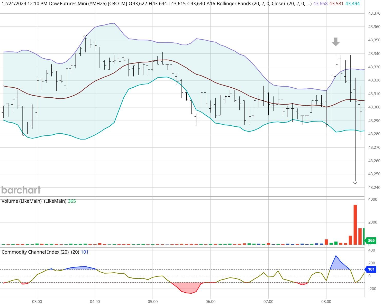 优化跨境金融服务兴业银行合肥分行落地首笔跨境代发业务
