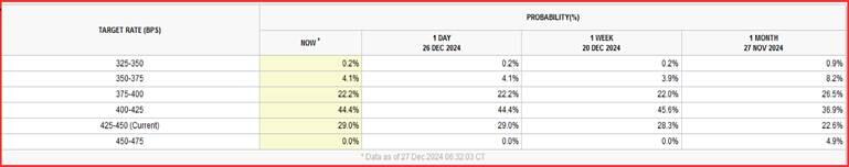 注意绕行！G35济广高速公路部分路段封闭施工