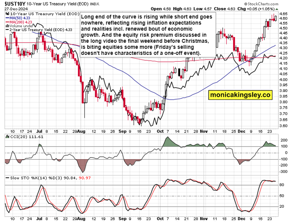 AI资本支出助力美国GDP增长0.5% Pantheon Macroeconomics指出科技设备与软件投资成经济新引擎