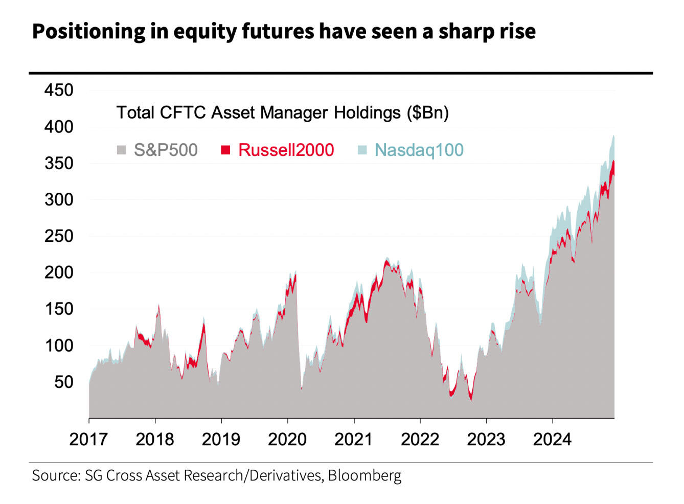 “首次”“首创”不断，我国科学探索领域捷报频传
